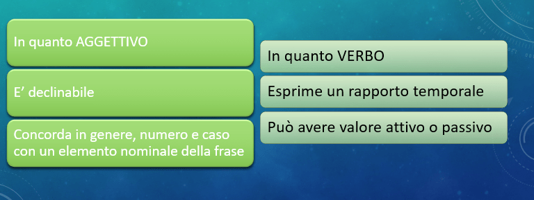 Il participio presente e perfetto in latino: formazione, esempi e